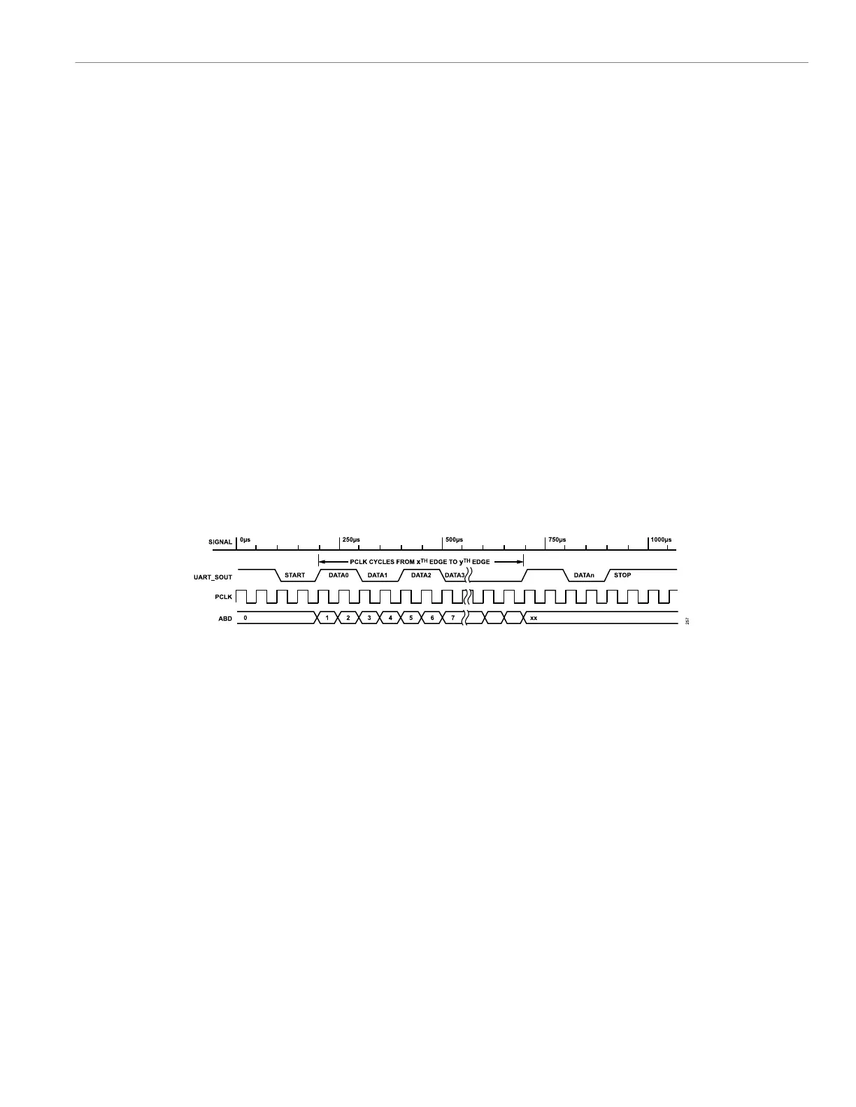 Page #254 background image