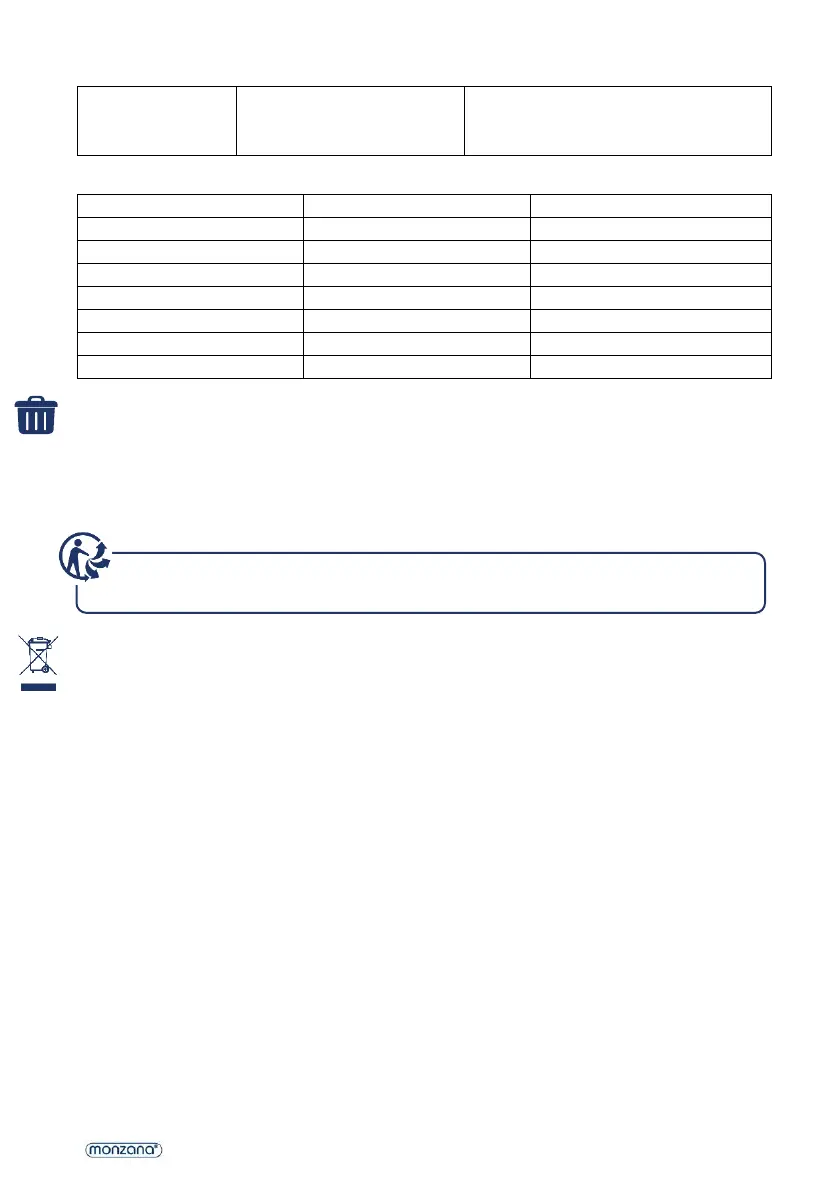 Page #29 background image