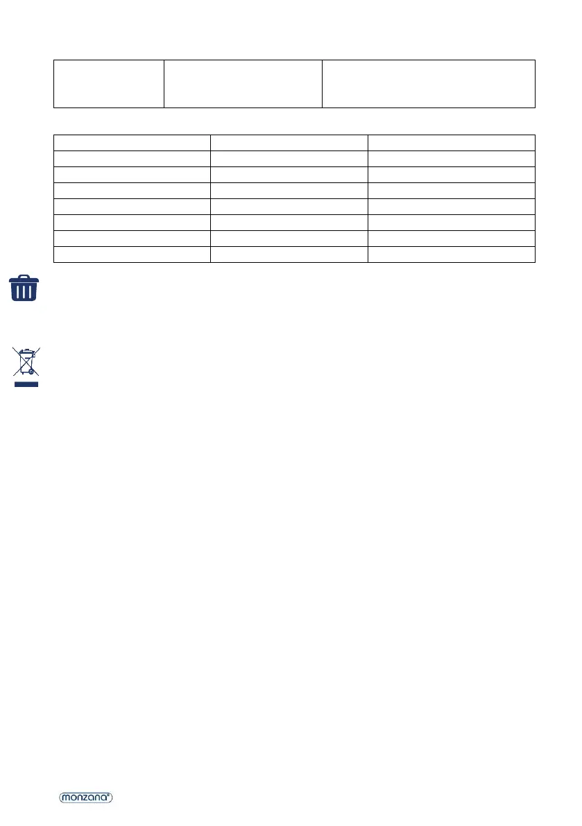 Page #49 background image