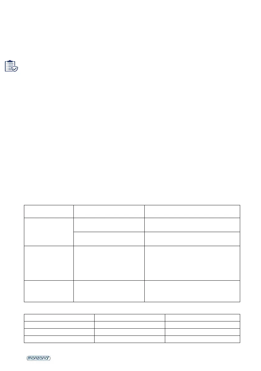 Page #68 background image