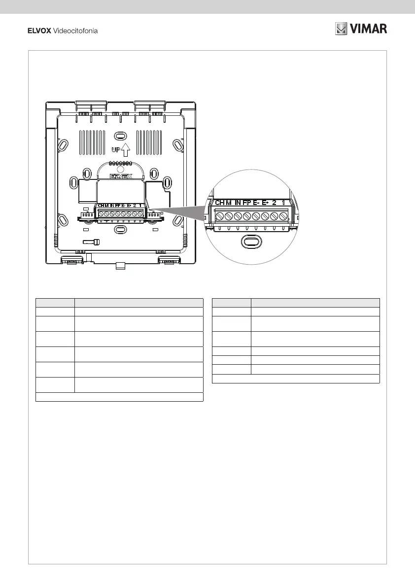 Page #20 background image