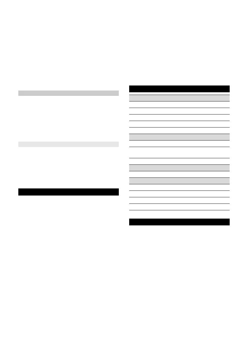 Page #97 background image