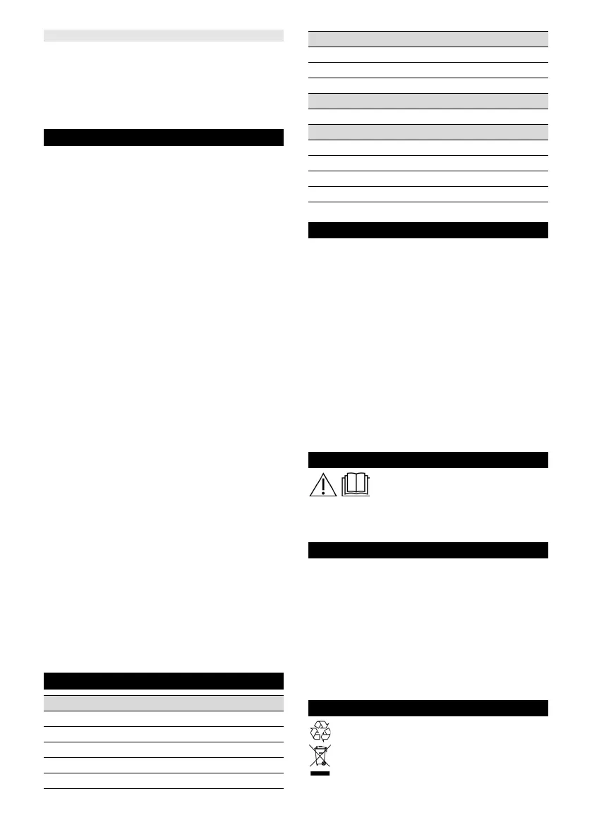 Page #141 background image