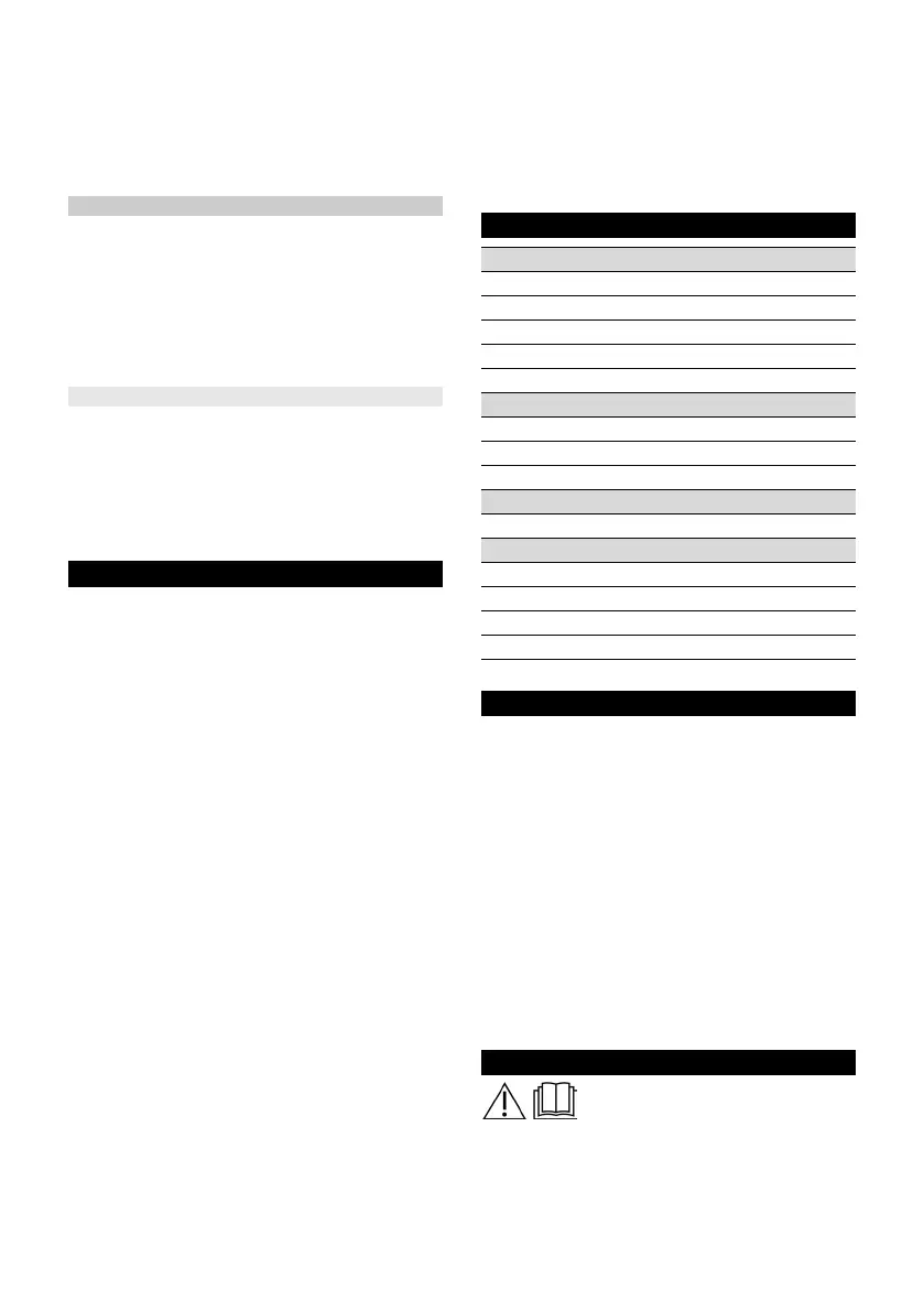 Page #147 background image