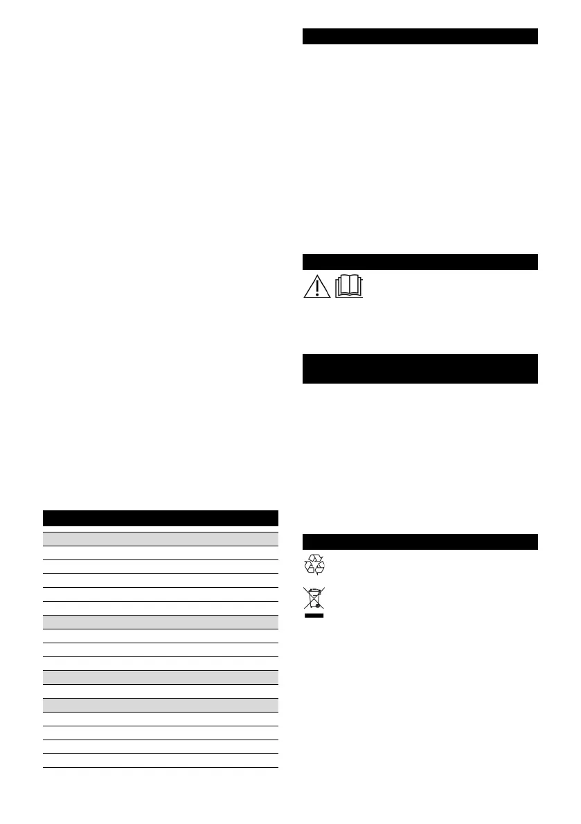 Page #168 background image