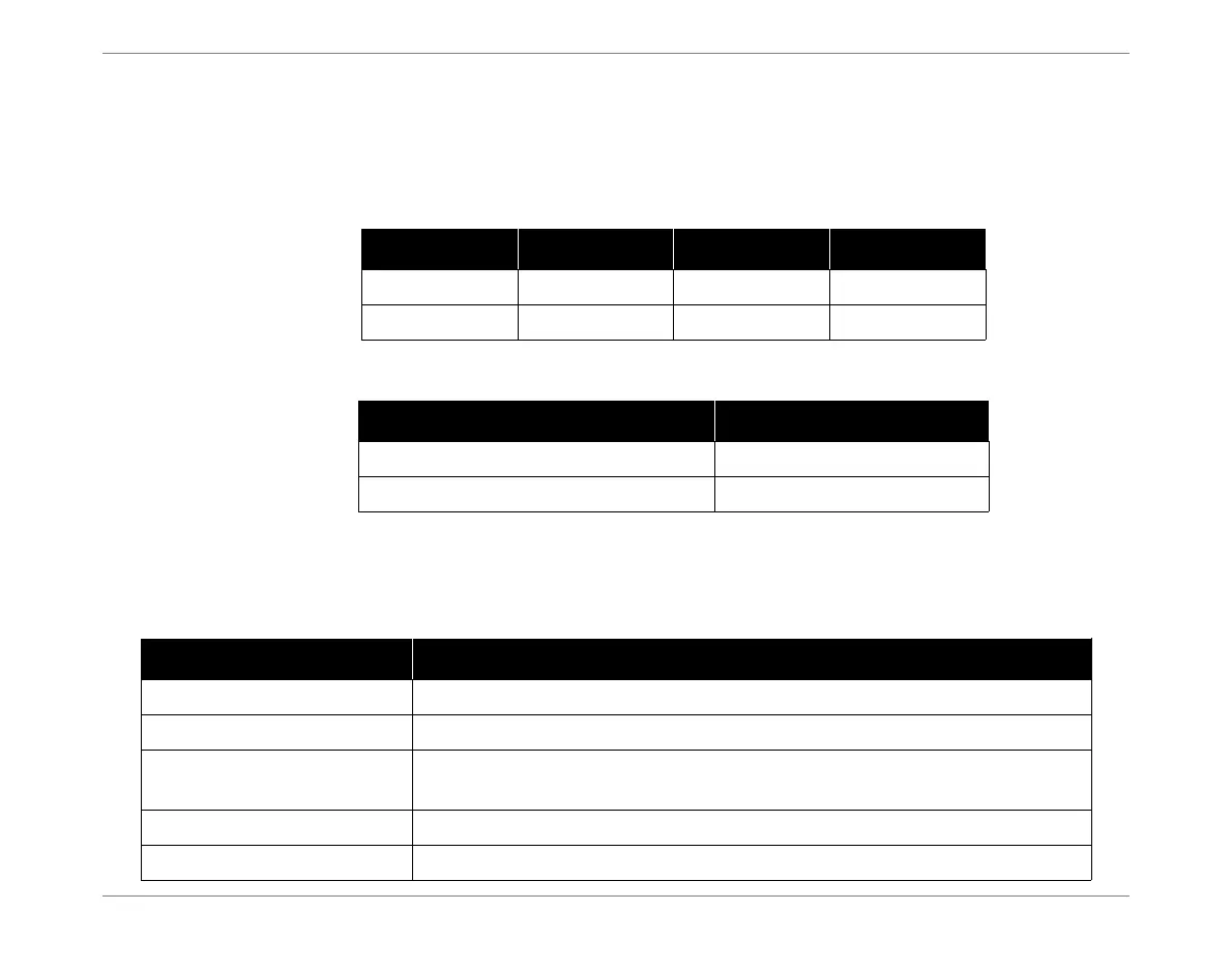 Page #237 background image