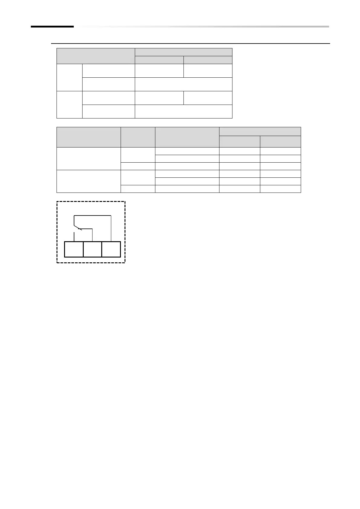 Page #302 background image
