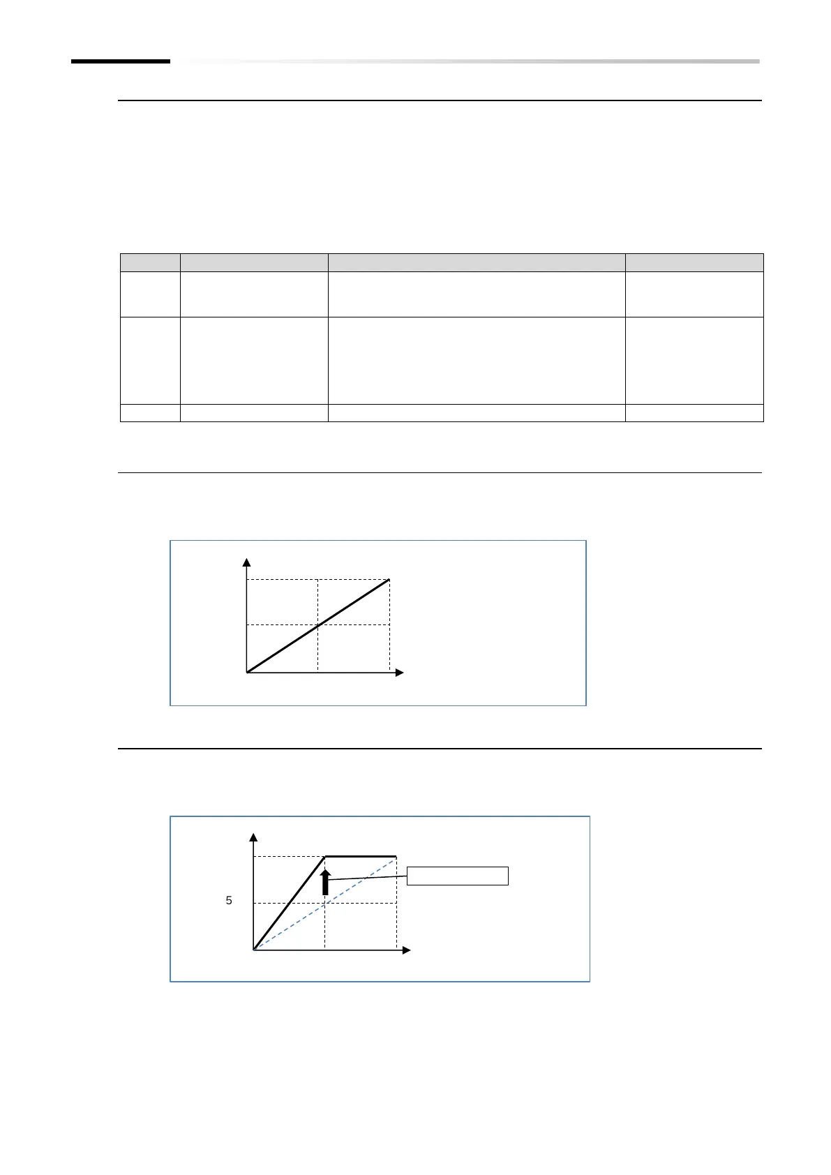 Page #306 background image