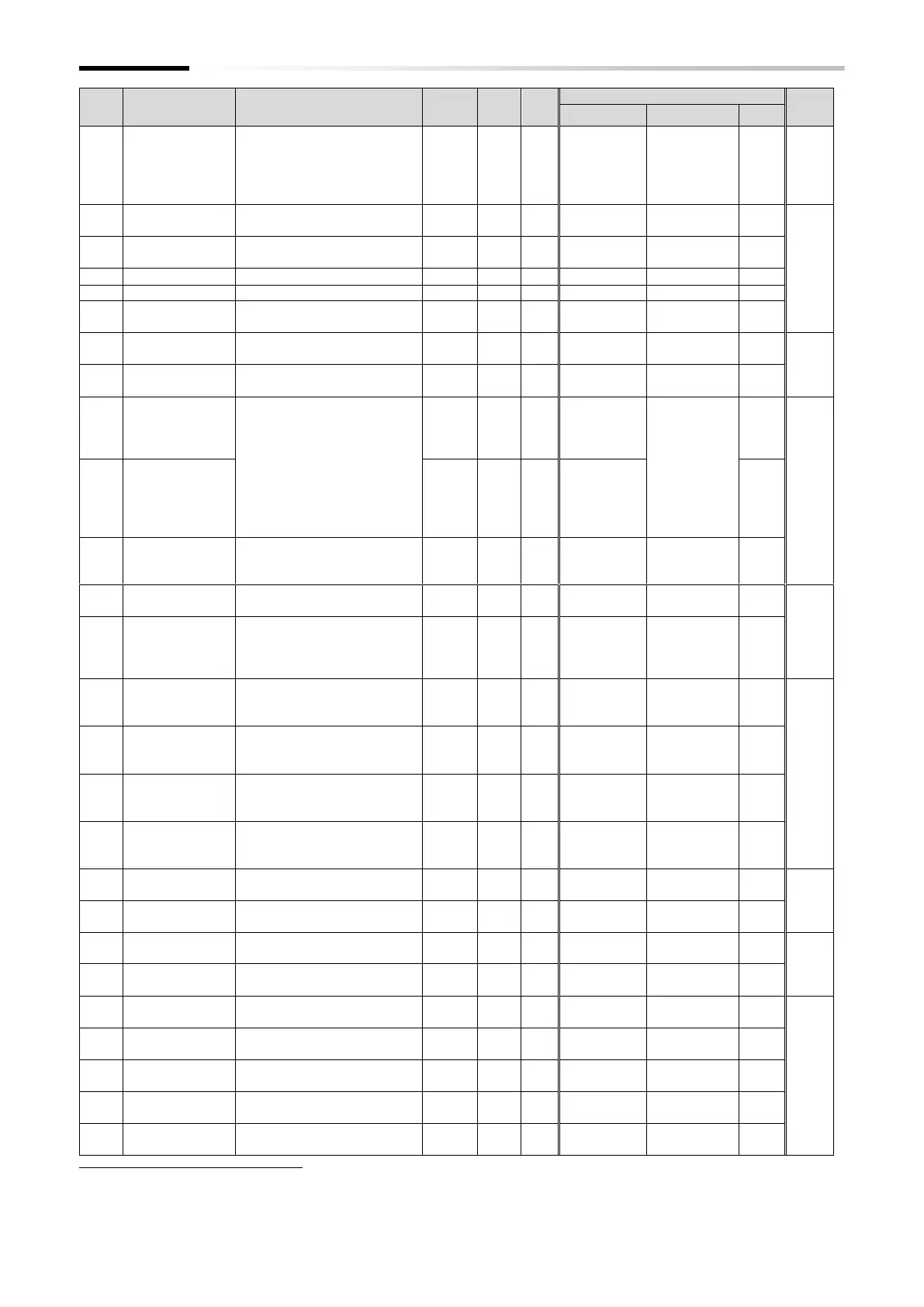 Page #443 background image