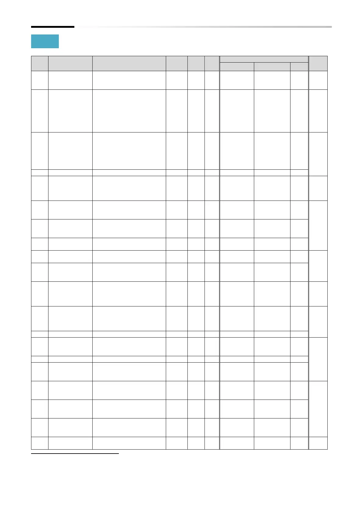 Page #461 background image