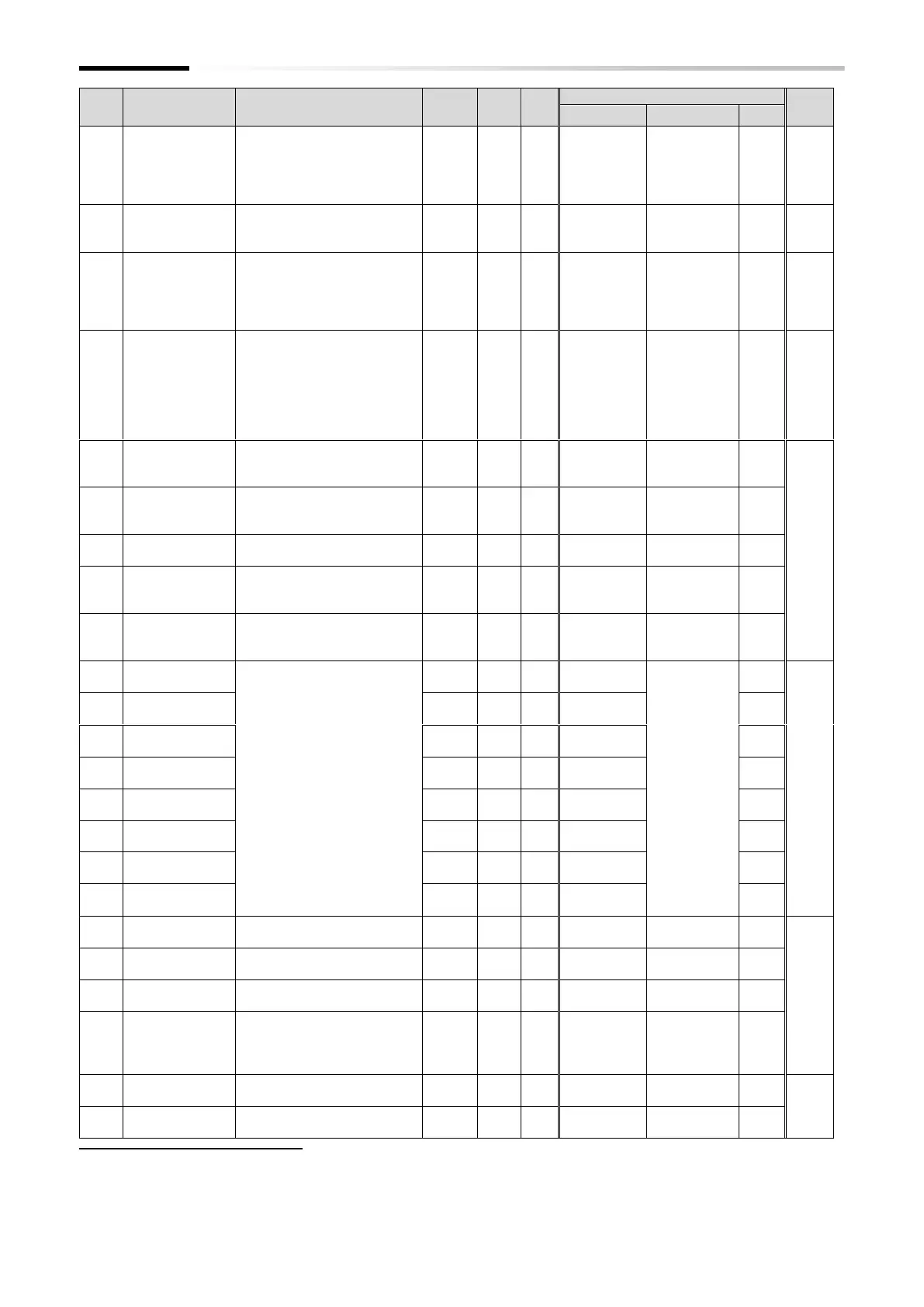 Page #462 background image