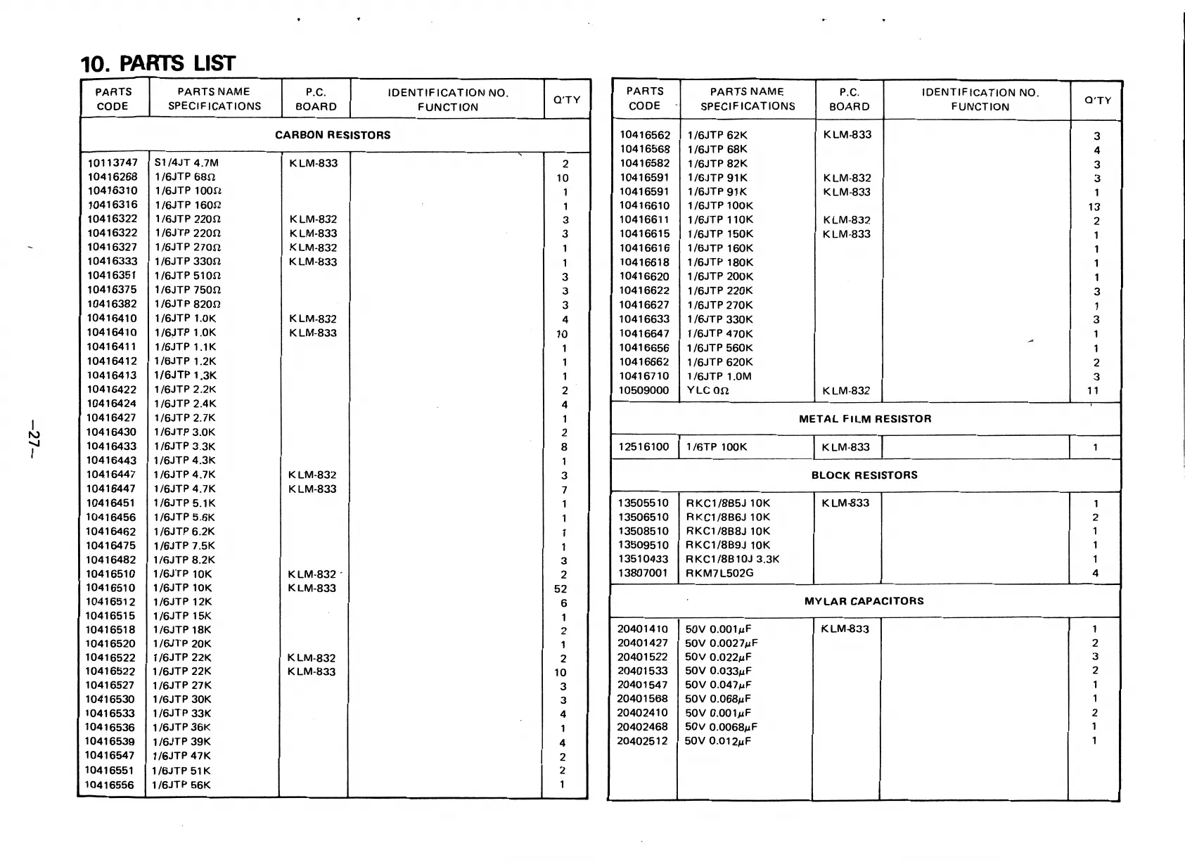 Page #21 background image