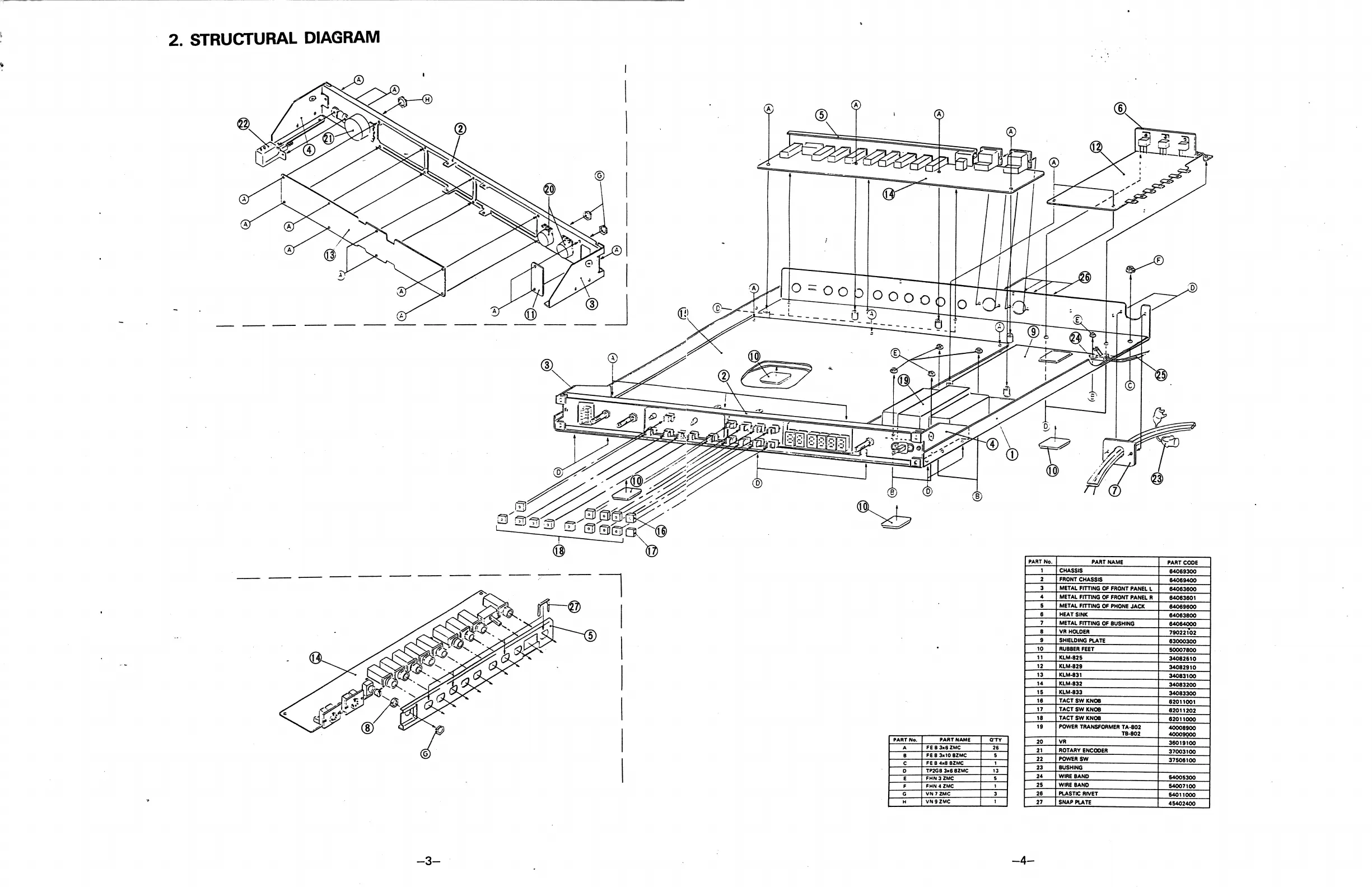 Page #3 background image