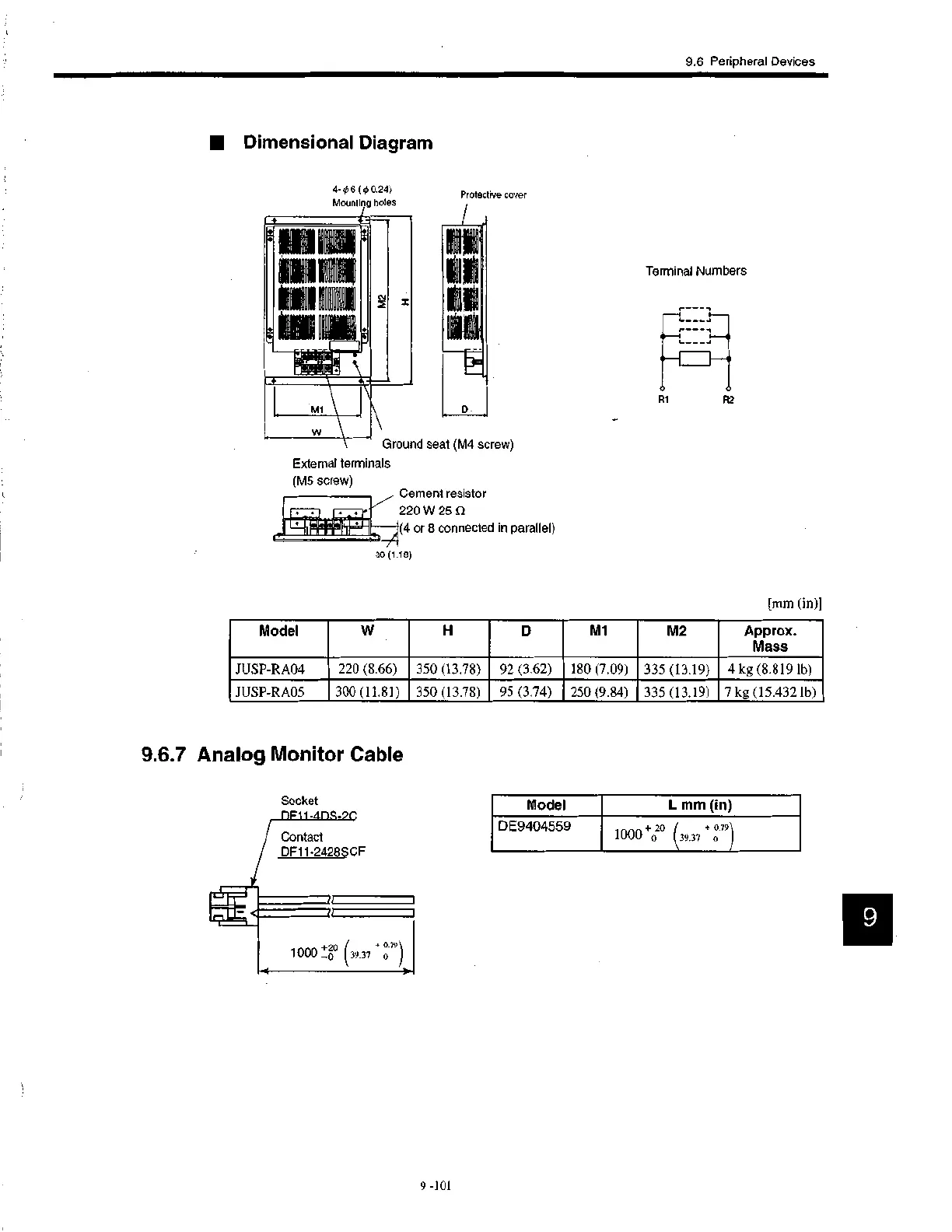 Page #260 background image