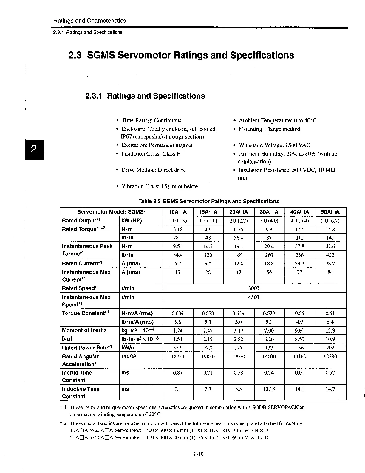 Page #31 background image