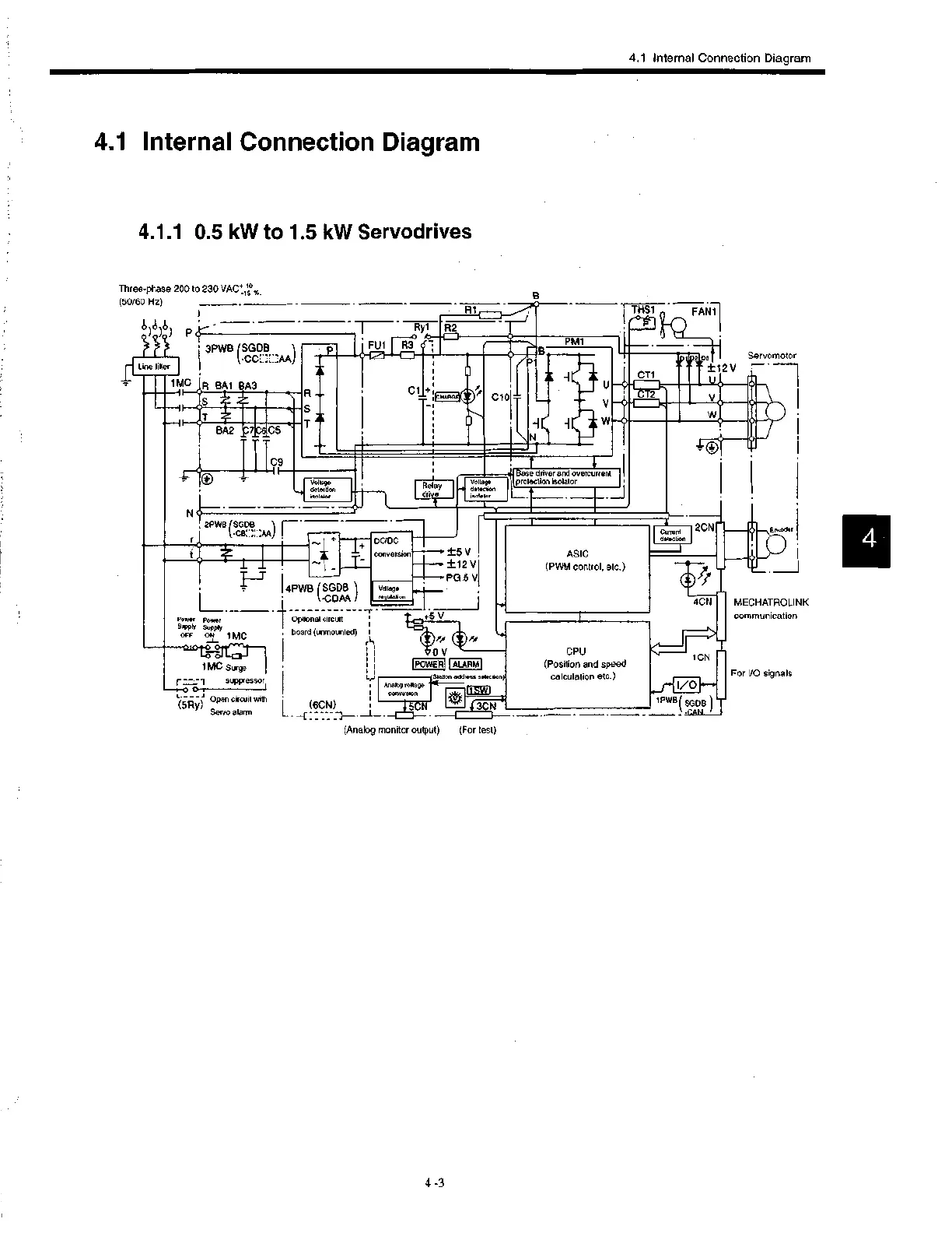 Page #56 background image