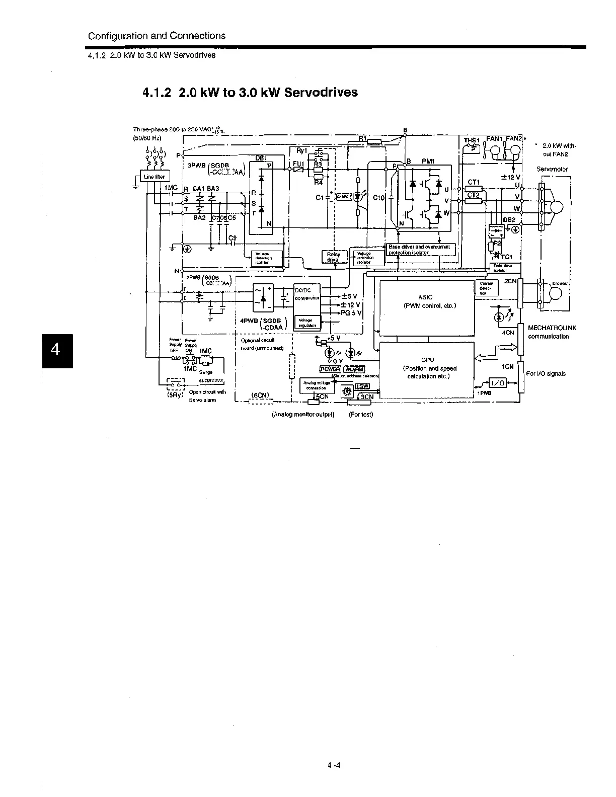 Page #57 background image