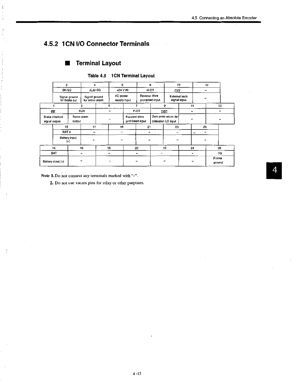 Page #68 background image