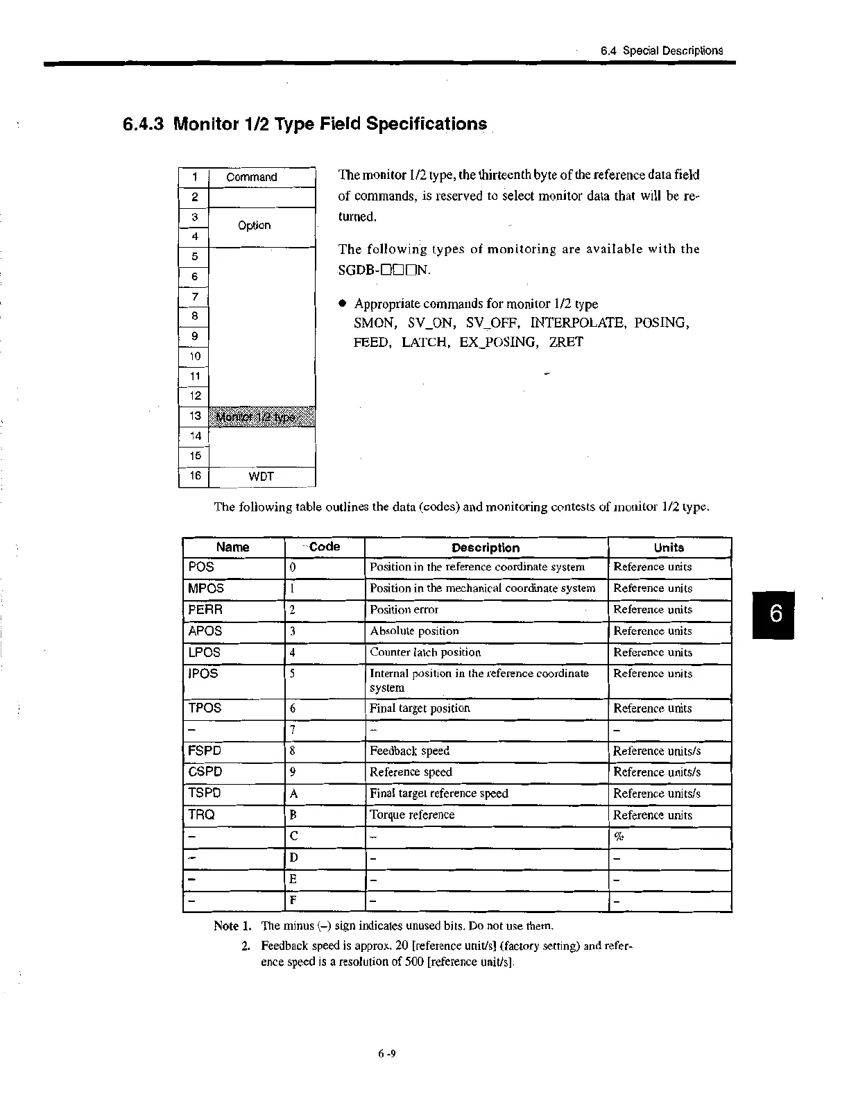 Page #114 background image