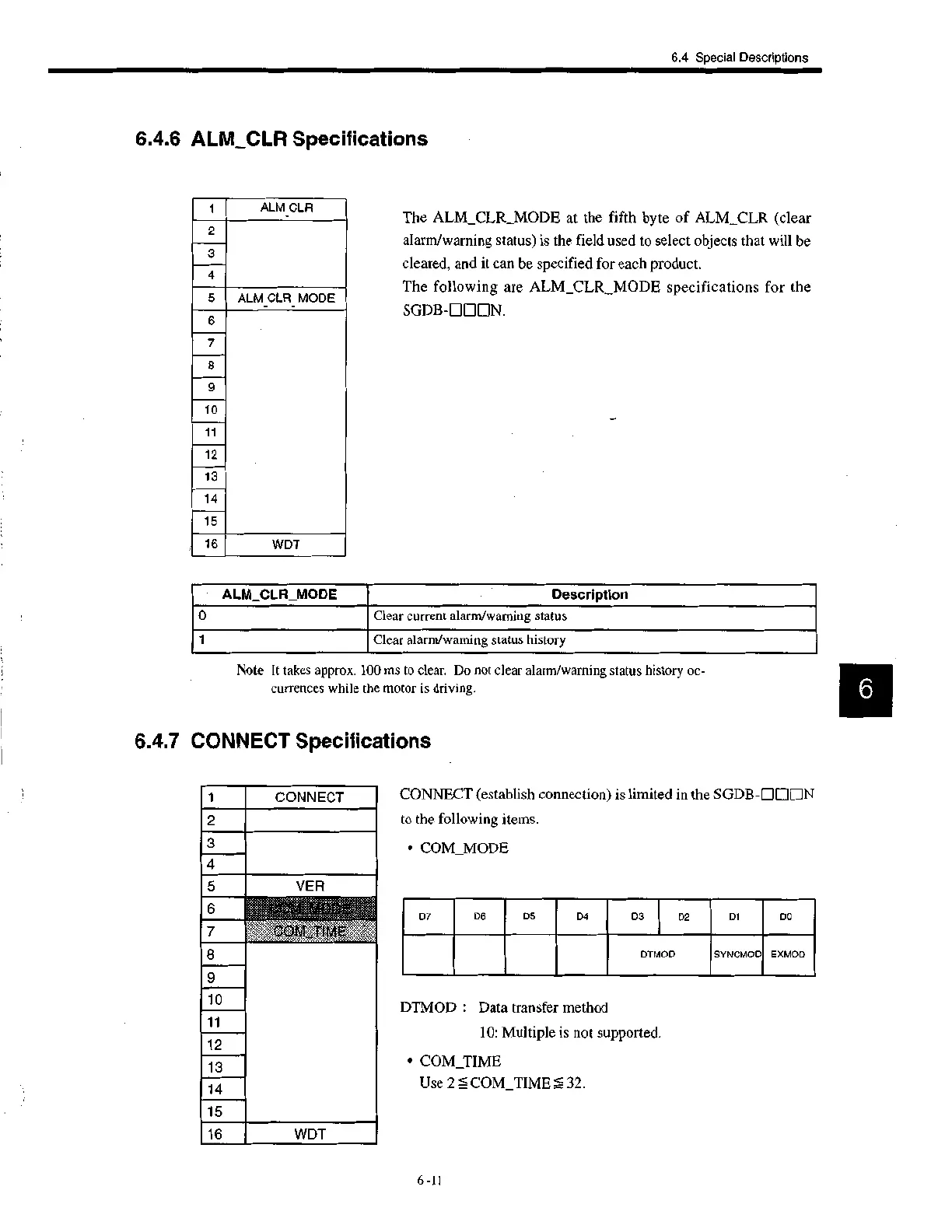 Page #116 background image