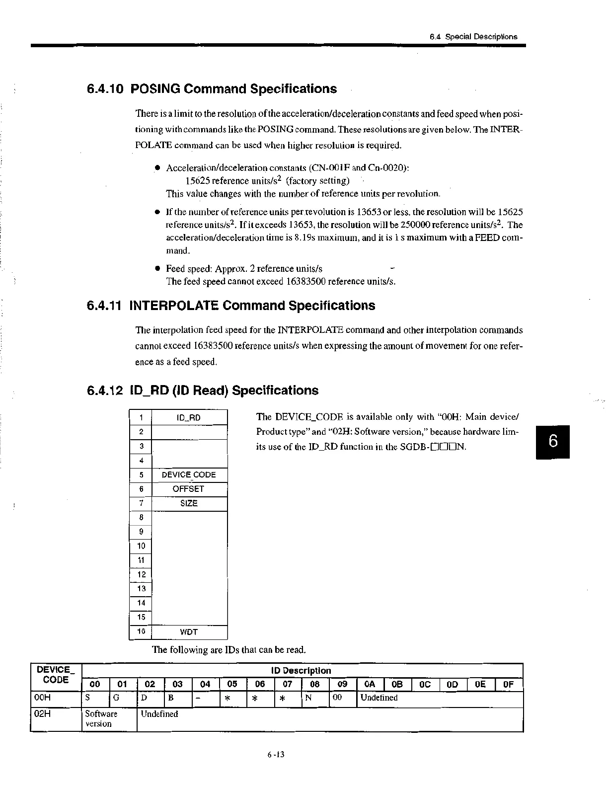 Page #118 background image