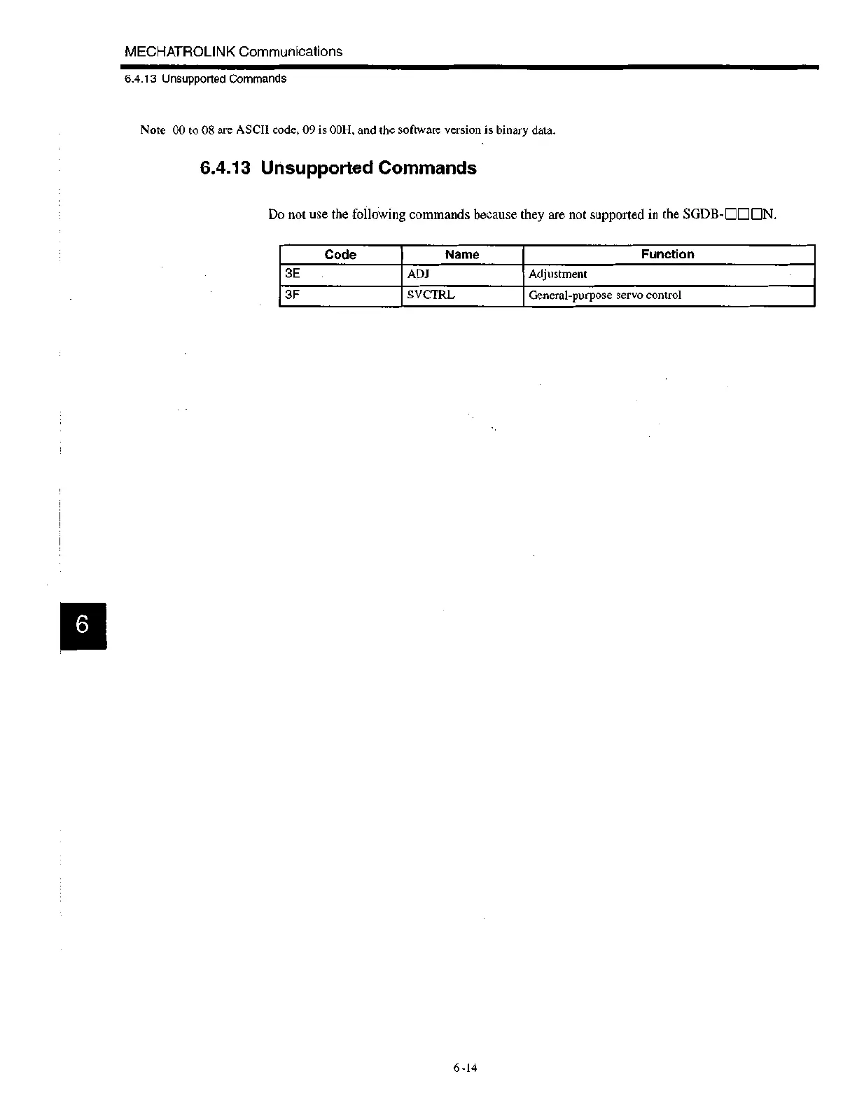 Page #119 background image