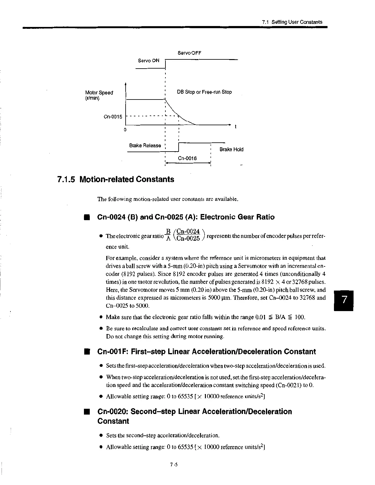 Page #128 background image