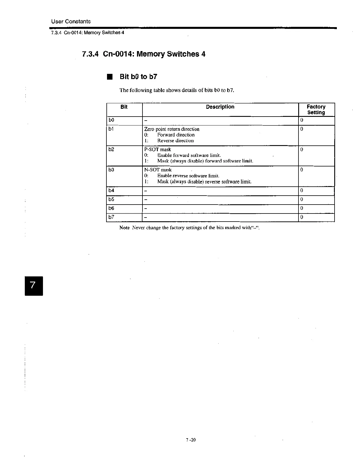 Page #143 background image