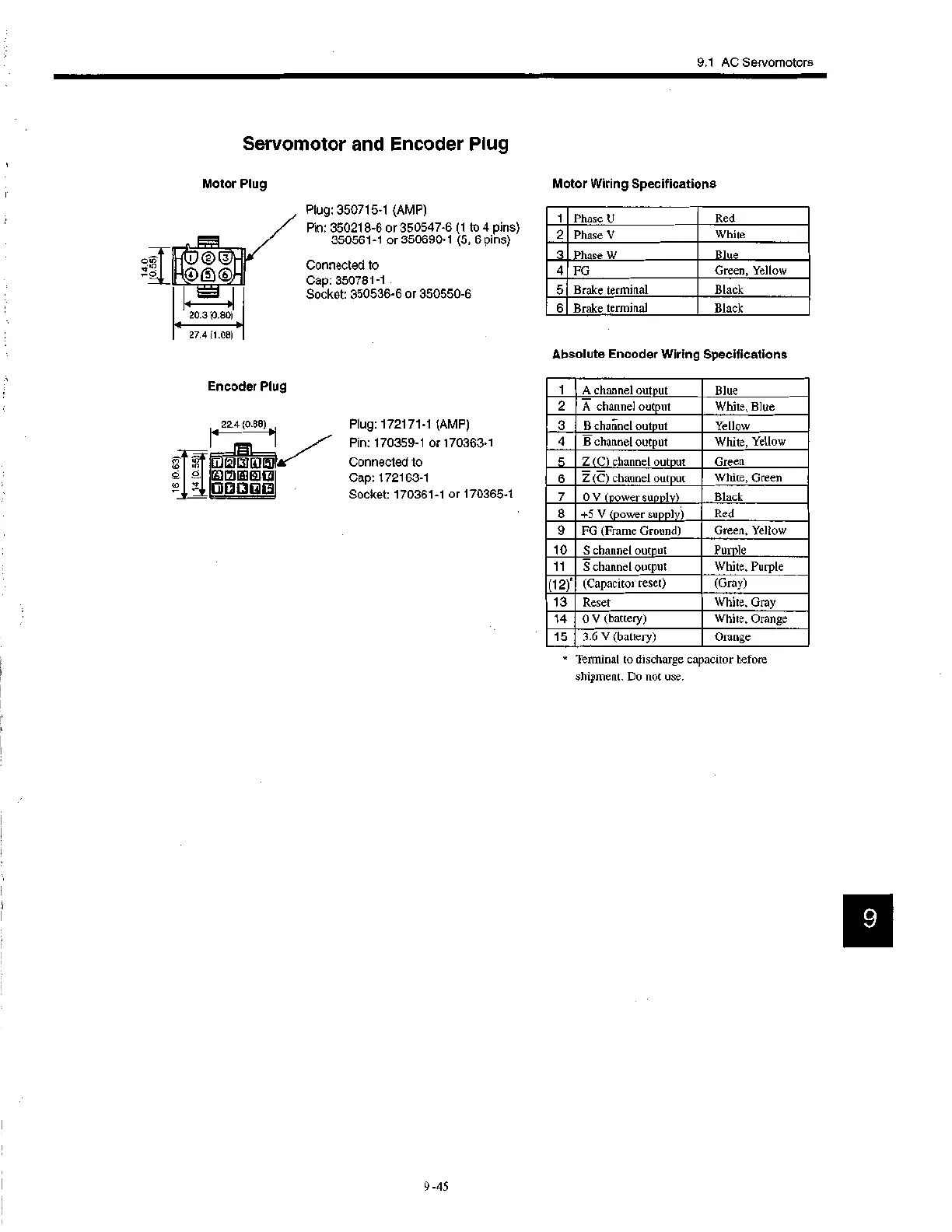 Page #204 background image