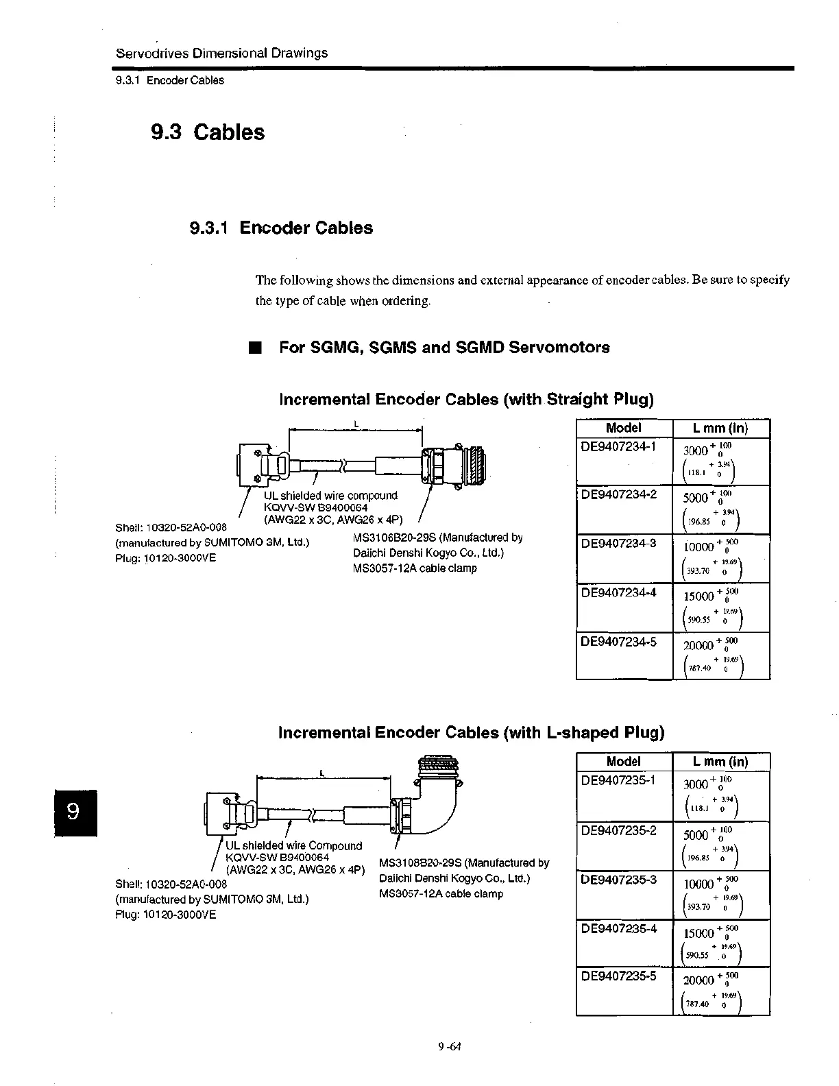 Page #223 background image