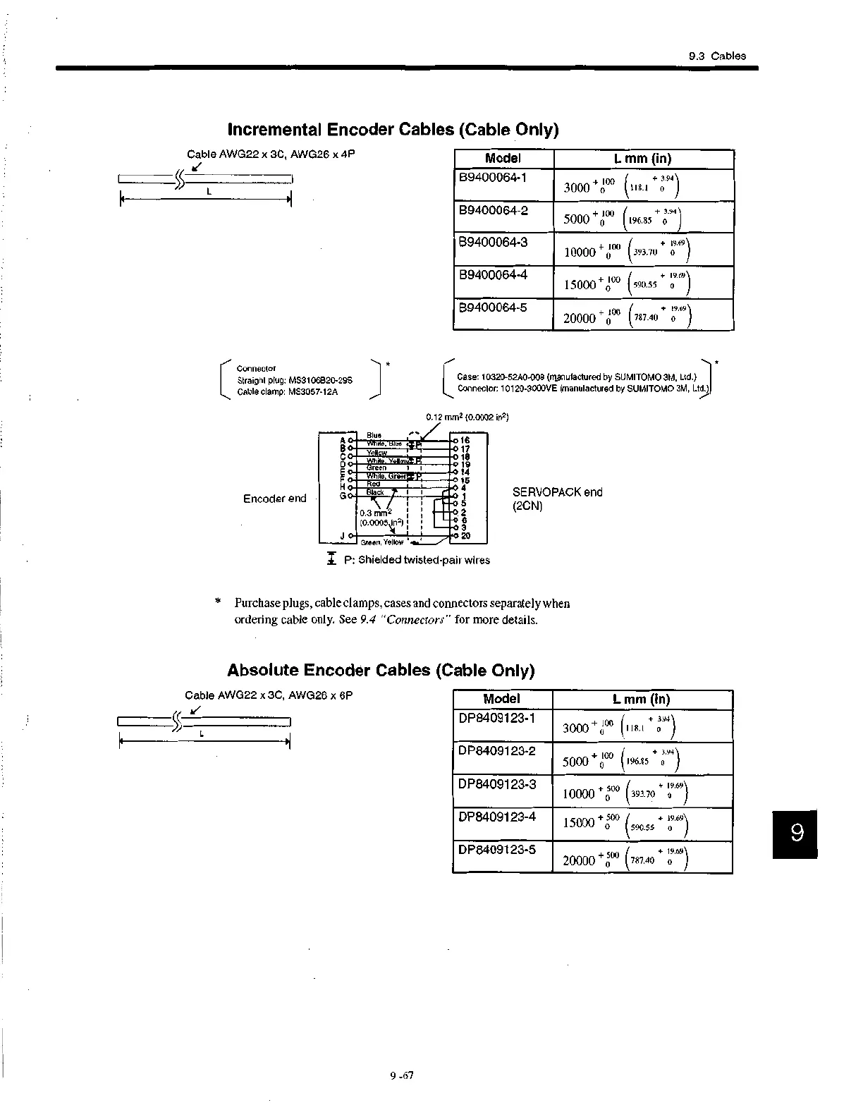 Page #226 background image