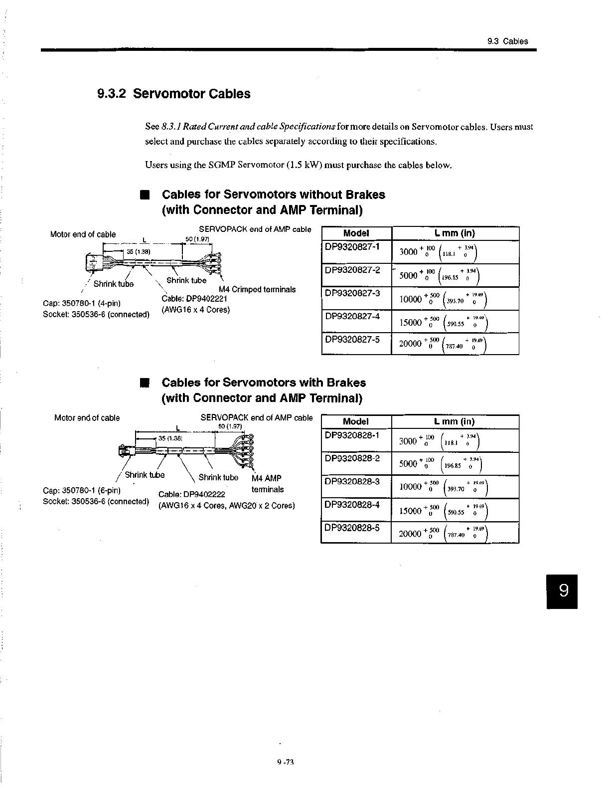 Page #232 background image