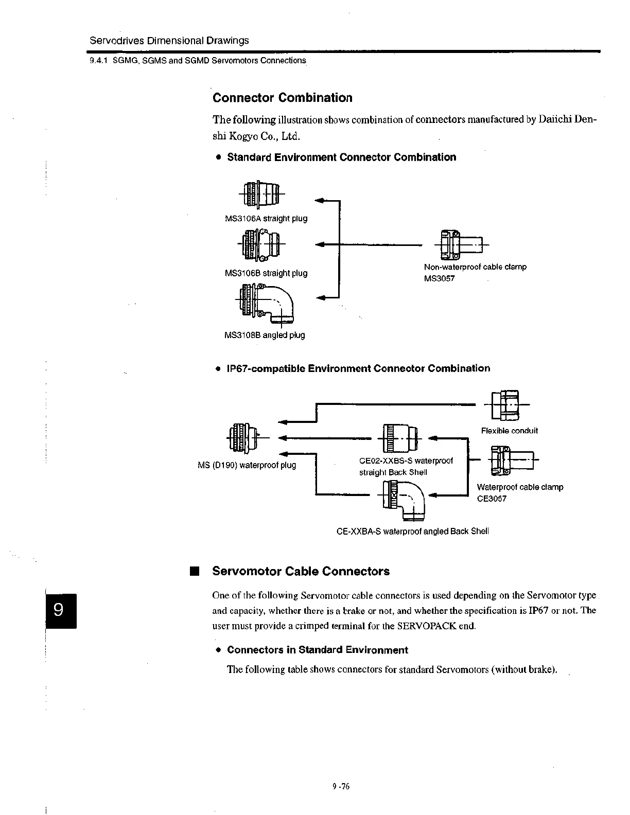 Page #235 background image