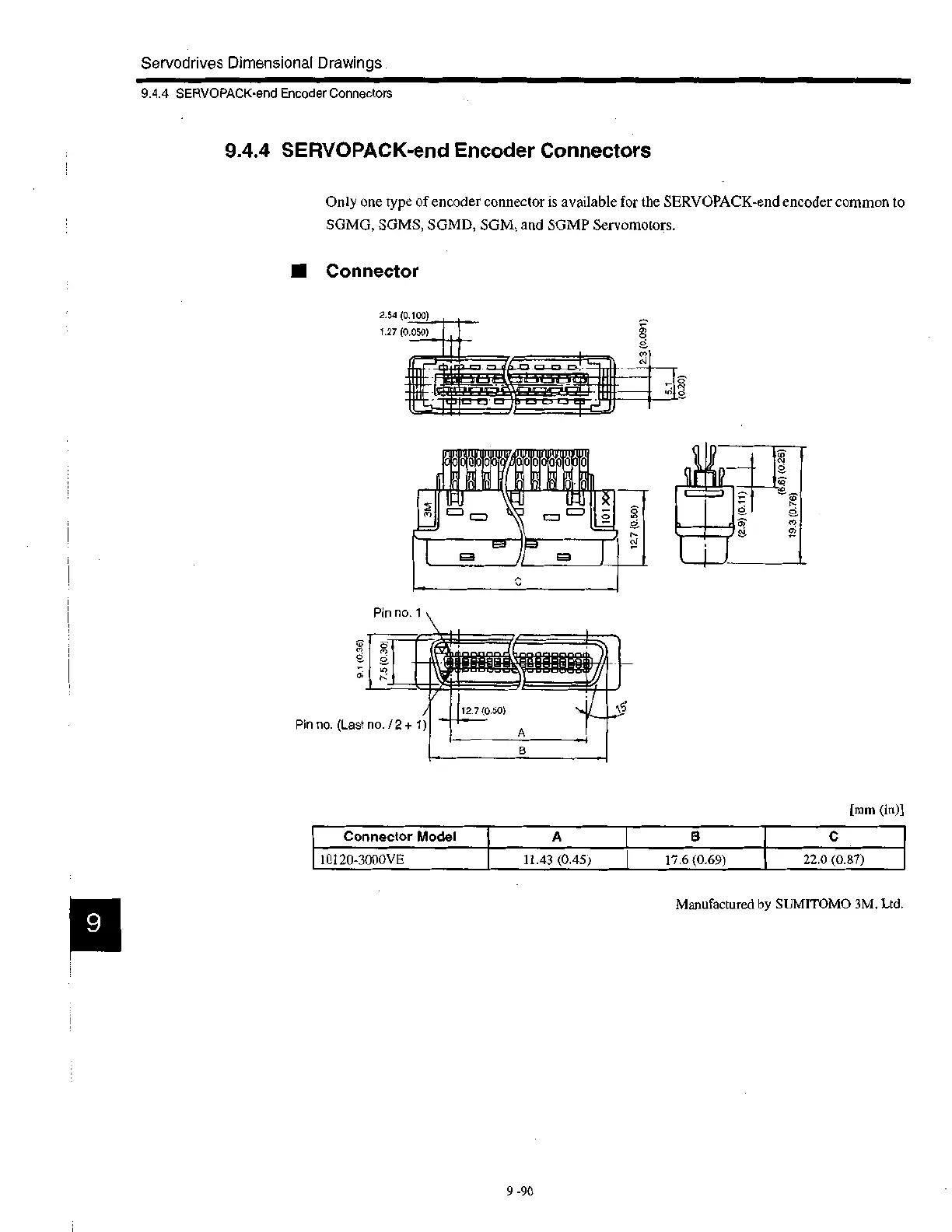 Page #249 background image