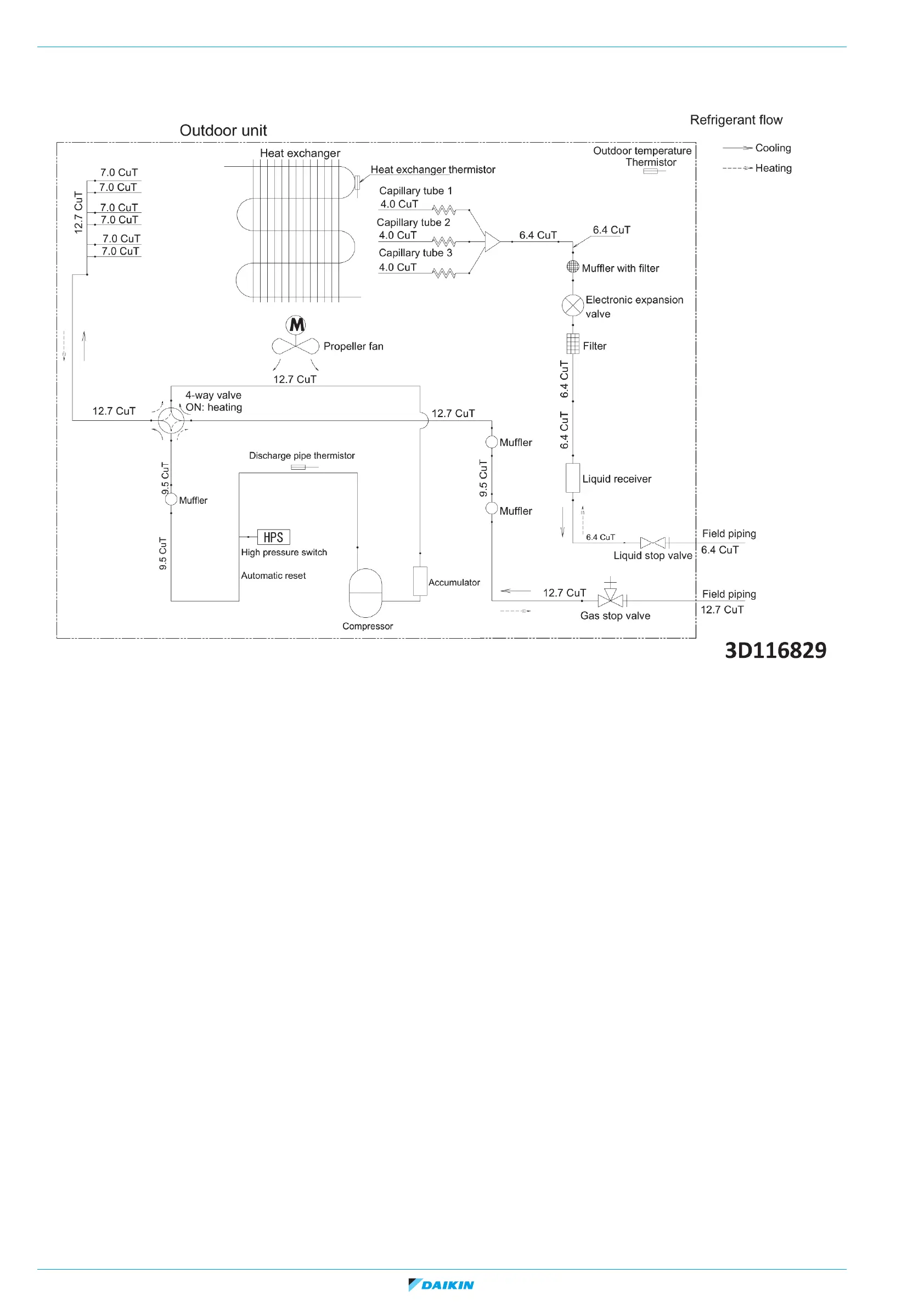 Page #124 background image