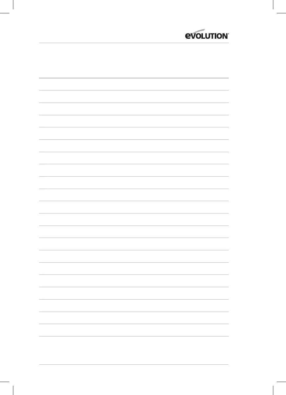 Page #143 background image