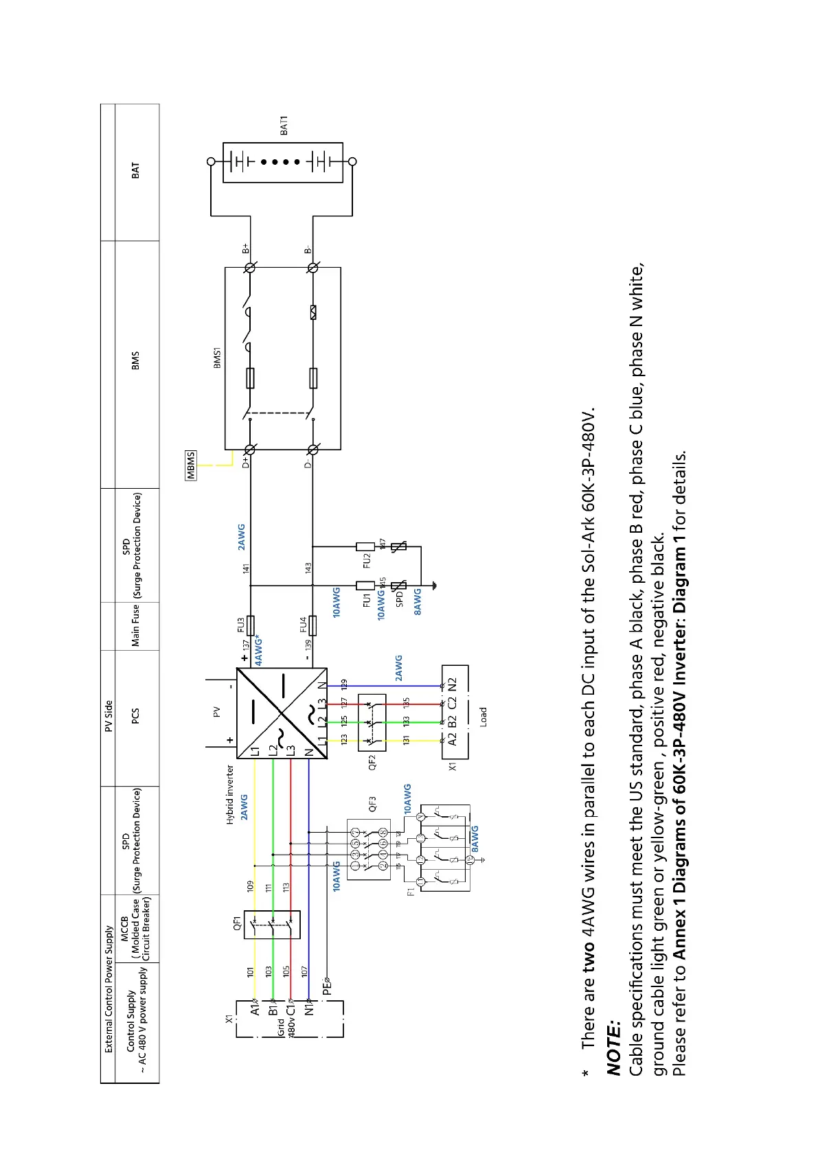Page #17 background image