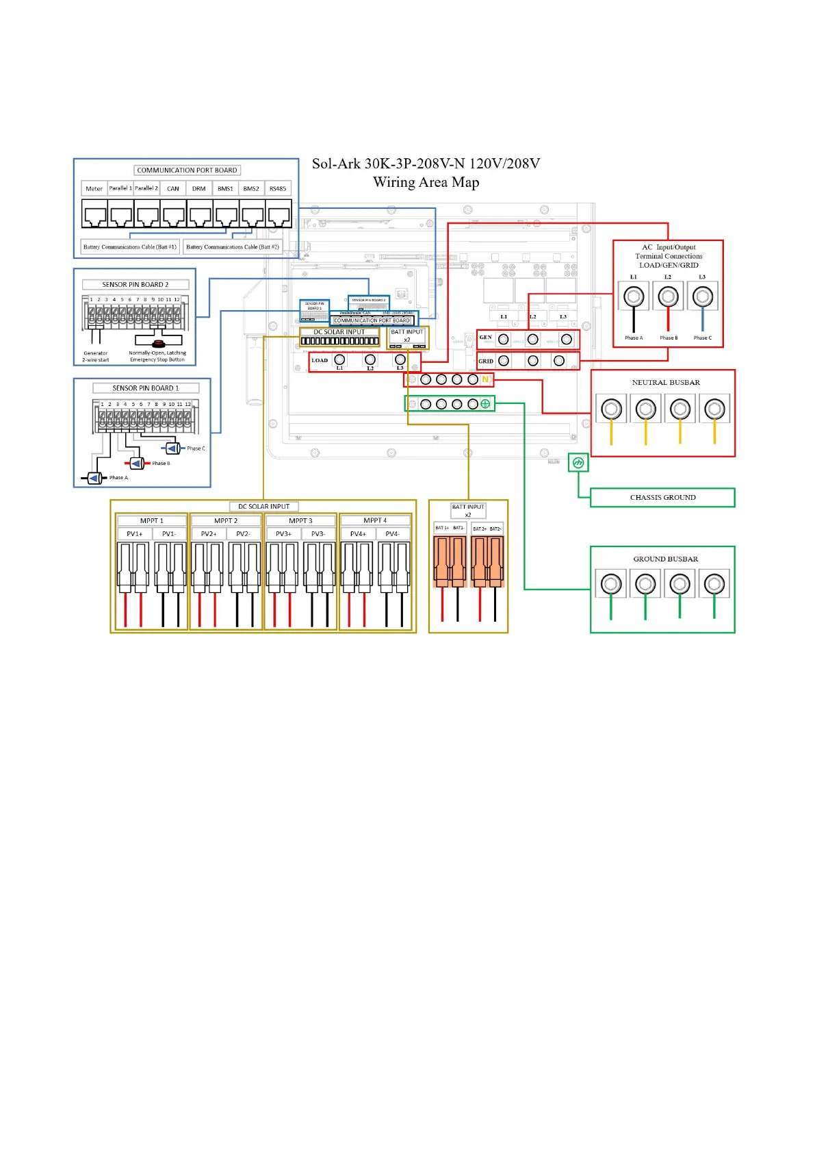 Page #98 background image