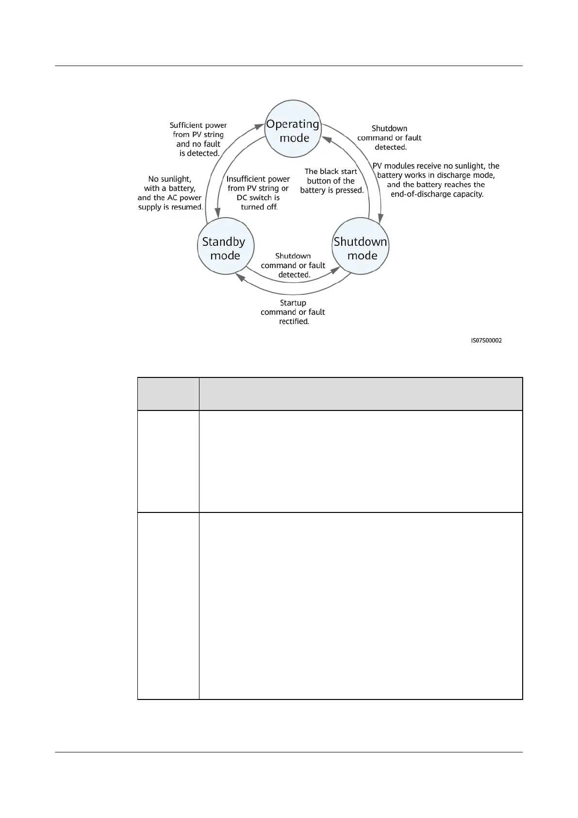 Page #32 background image