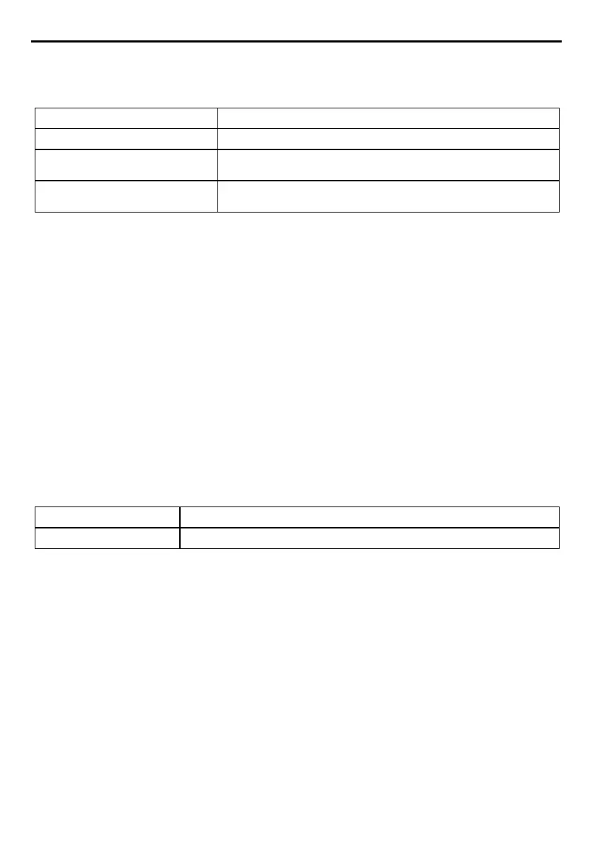 Page #274 background image