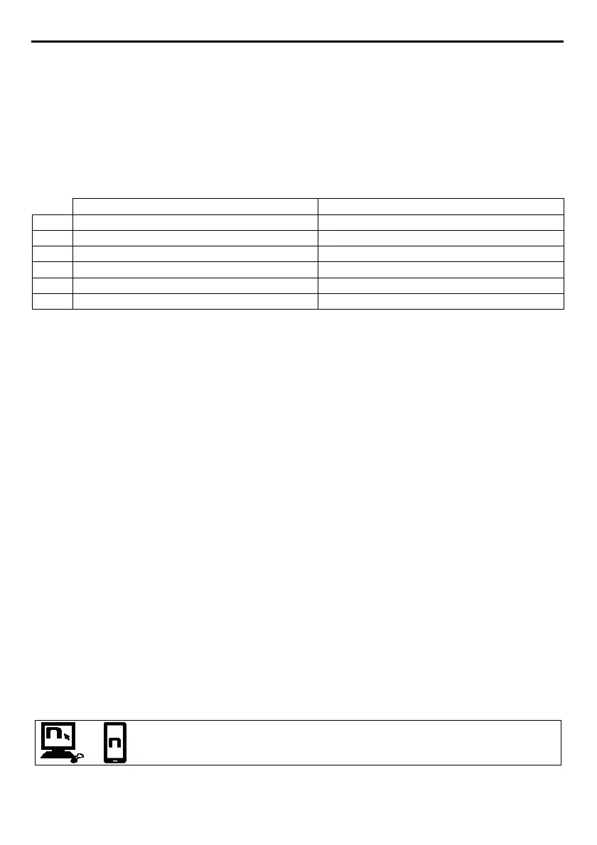 Page #276 background image