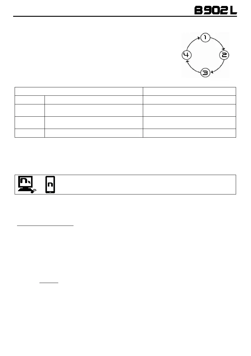 Page #277 background image