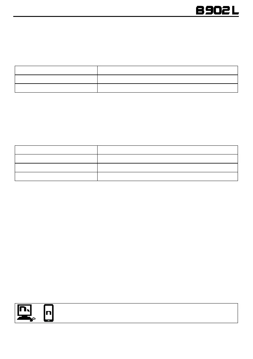 Page #279 background image