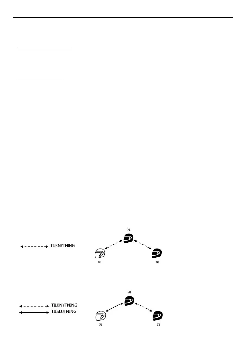 Page #282 background image