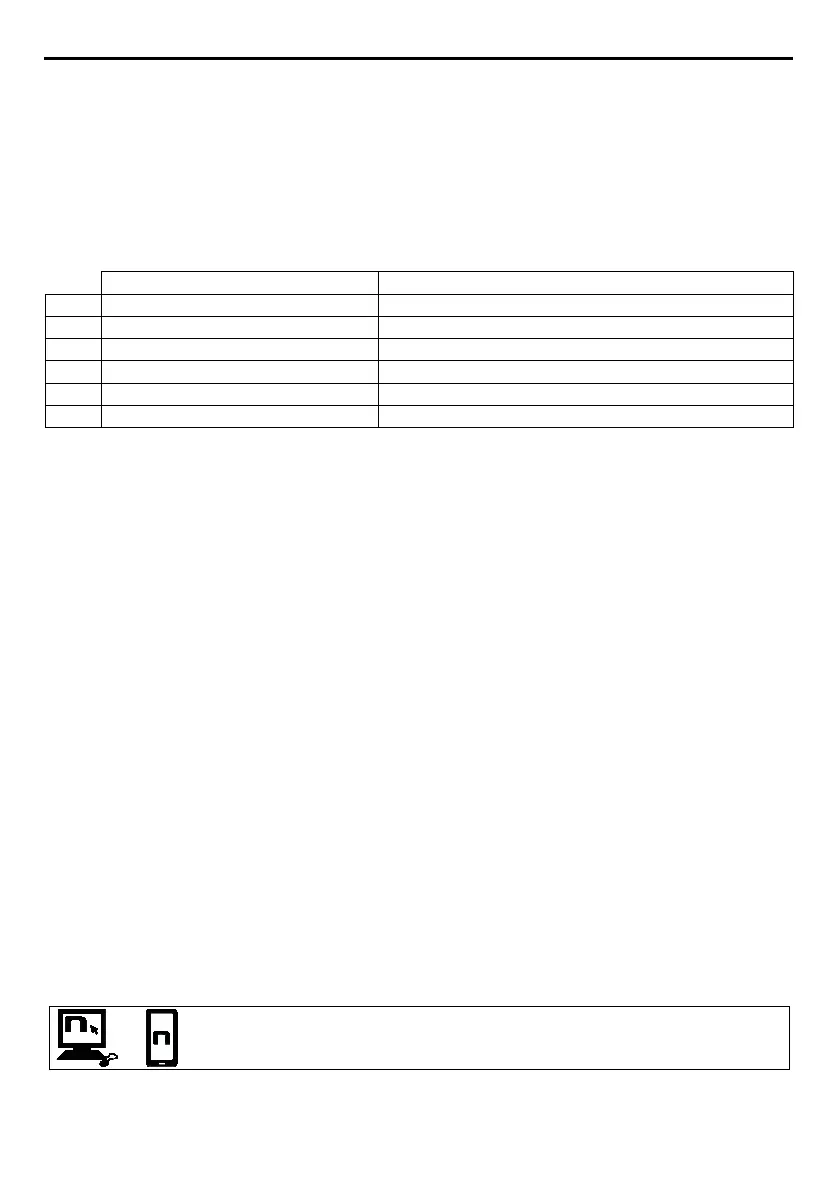 Page #384 background image