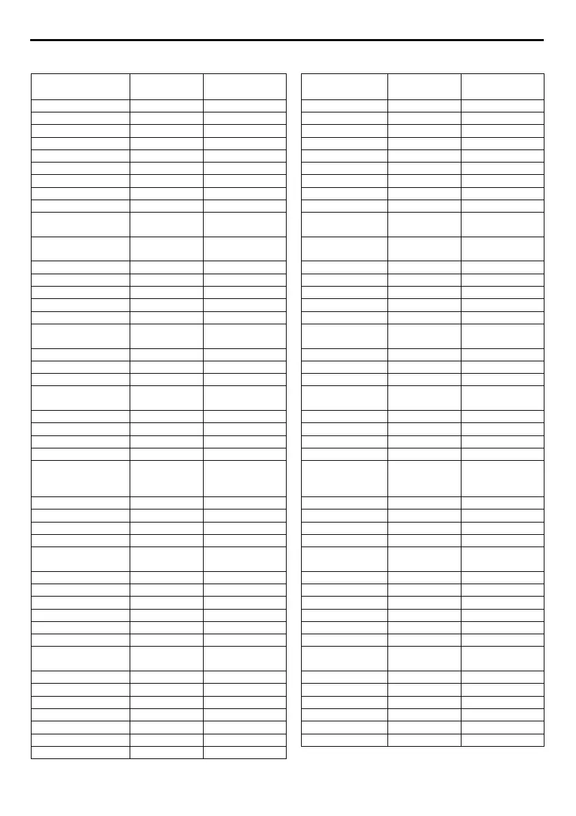Page #396 background image