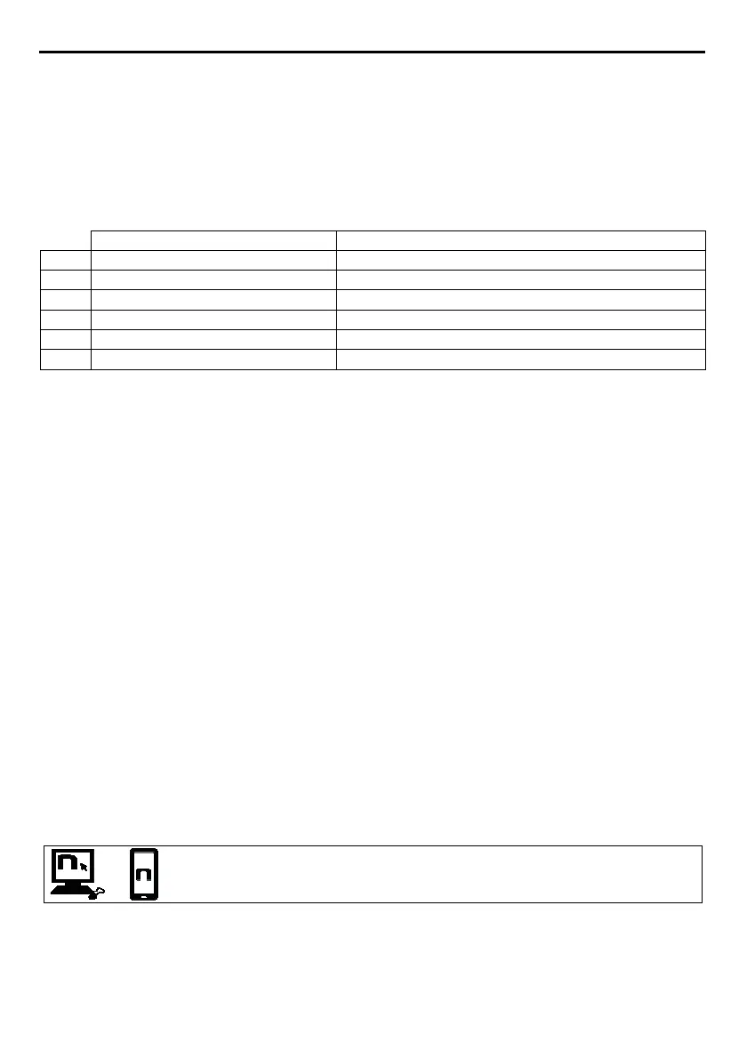 Page #420 background image