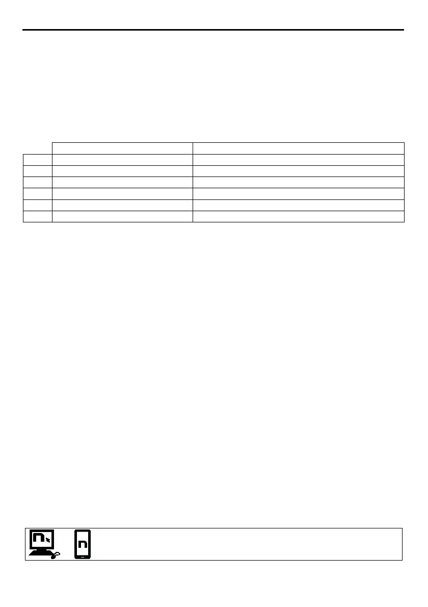 Page #456 background image