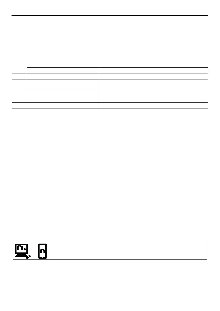 Page #492 background image