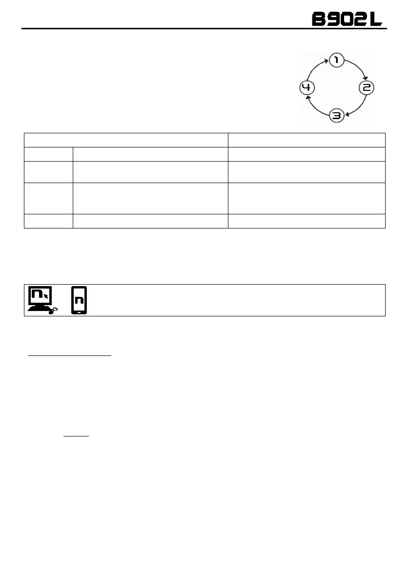 Page #493 background image